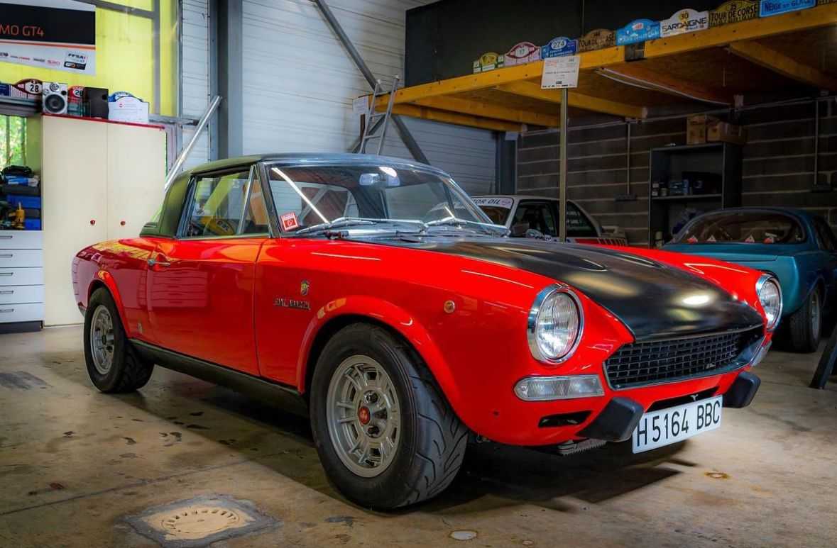 Fiat 124 Abarth
