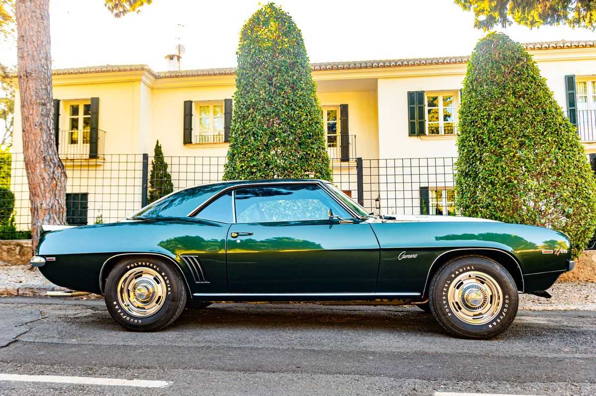 Chevrolet Camaro