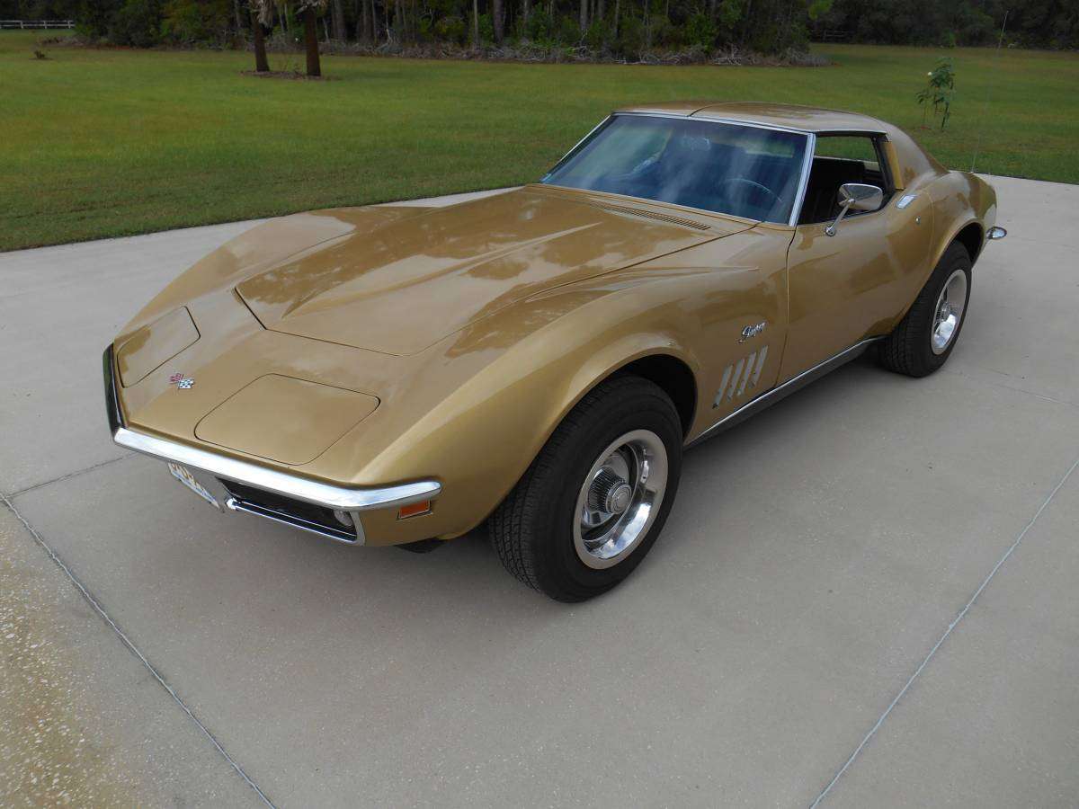 Chevrolet Corvette
