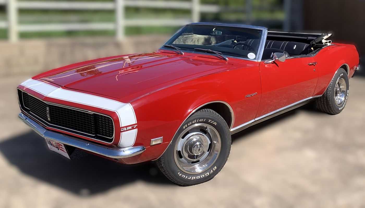 Chevrolet Camaro