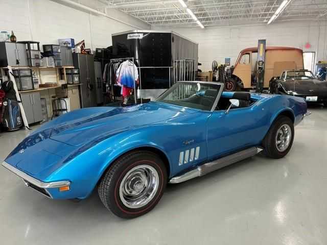 Chevrolet Corvette