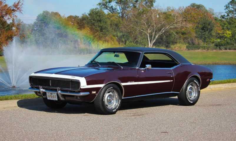 Chevrolet Camaro