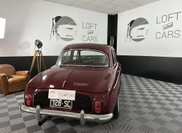 Renault Dauphine Gordini 