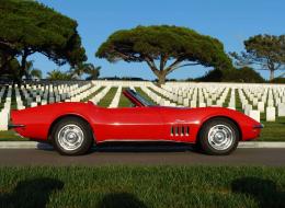 Chevrolet Corvette C3 Cabriolet