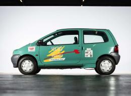 Renault Twingo électrique