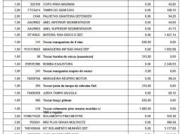 LandRover Defender 110