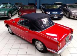 Innocenti 950 Spider – 1962