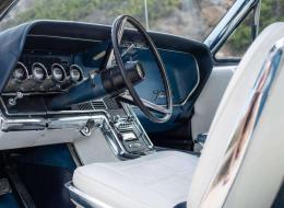 Ford Thunderbird Convertible