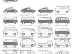 Volkswagen Combi T1 splitwindow