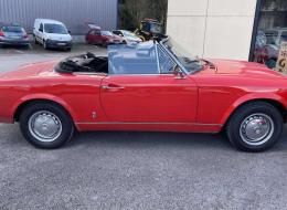 Fiat 124 Spider