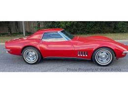 Chevrolet Corvette C3