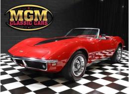 Chevrolet Corvette C3 Stingray Cabriolet