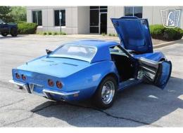 Chevrolet Corvette C3 Stingray