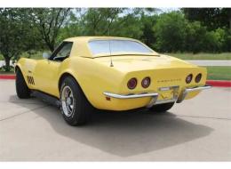 Chevrolet Corvette C3