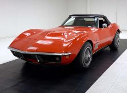 Chevrolet Corvette C3 Convertible