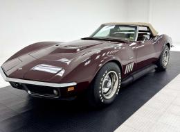 Chevrolet Corvette C3 Convertible
