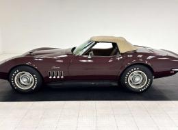 Chevrolet Corvette C3 Convertible