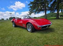 Chevrolet Corvette C3 Stingray Cabriolet