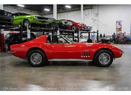 Chevrolet Corvette C3 Stingray
