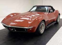 Chevrolet Corvette C3 Stingray Convertible