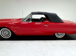 Ford Thunderbird Convertible