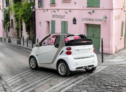 Smart Fortwo « Toile H » par Hermès    